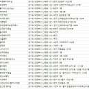 마루남성컷 이미지