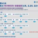 동아메디칼약국 이미지