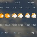 주말 화천 날씨 이미지