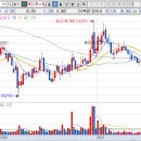 주식회사 세원바이오 이미지