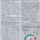 대명률 이미지