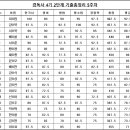 경독사스파르타학원