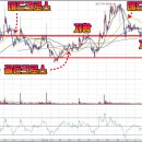 주식회사 아이센스 이미지