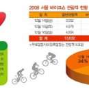 삼성동-23 이미지