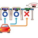 톨게이트카 | 삿포로 렌트카 톨게이트 비용 HEP 패스 가격 주의사항