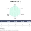 김포대로-R | 제네시스 G80 김포 티벡스 걸포점 입고 ! 레거시썬팅 ONE 작업 !!