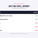 온누리약국 티스토리