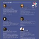 모짜르트음악교습소 - 광진구 뚝섬로32길 23 | 모짜르트음악교습소