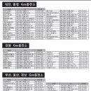 삼경가스㈜ 이미지