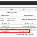 이은재어학원