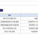 메가수학교습소