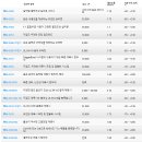 도성전기