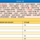 관암1리 마을회관 이미지