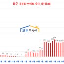 광장82호 이미지