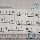 e-청담한의원 이미지