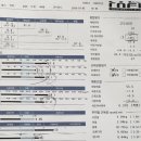 MJ 퍼스널 트레이닝 이미지