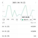 키다리애드 이미지