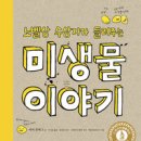 분포초등학교 이미지