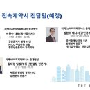 주식회사부동산중개파트너스 이미지