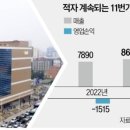 ● 매경이 전하는 세상의 지식 (매-세-지, 3월 26일) 이미지