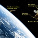 ㈜체인지메이커 이미지