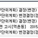 예사랑온누리약국 이미지