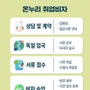 온누리잡 이미지