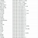 오마드호텔 이미지