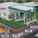 지정주유소 이미지