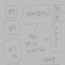 휘닉스사우나 이미지