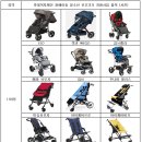 충열로142번길 이미지