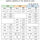 활천중학교 이미지