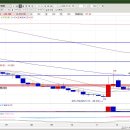 (주)네오리진 이미지