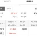 삼진실업