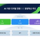 (주)셀바스 이미지