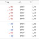 (주)리더스팜 이미지