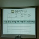 한울타리지역아동센터 이미지