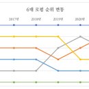 법무법인금양 이미지