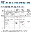 네일파트너 - 용인시 기흥구 보정로 30 | 네일파트너