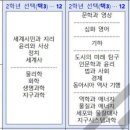 단국대학교사범대학부속고등학교 이미지