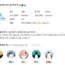 Top 스크린골프존 이미지