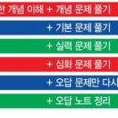 CLS자기주도학습학원 이미지