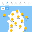 2월 24일 월요일 날씨 이미지