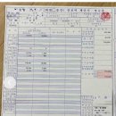 청주제일외과 20대 담낭절제술/ 복강경 수술 후기