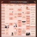 둔산2동행정복지센터 이미지