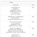 스피치트레이닝(야간) 이미지