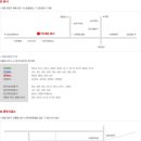 주식회사 세존
