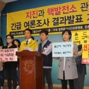 울산사회조사연구소