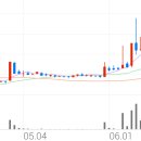 11500-15-11-06 이미지