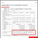 대한뉴팜(주) 이미지